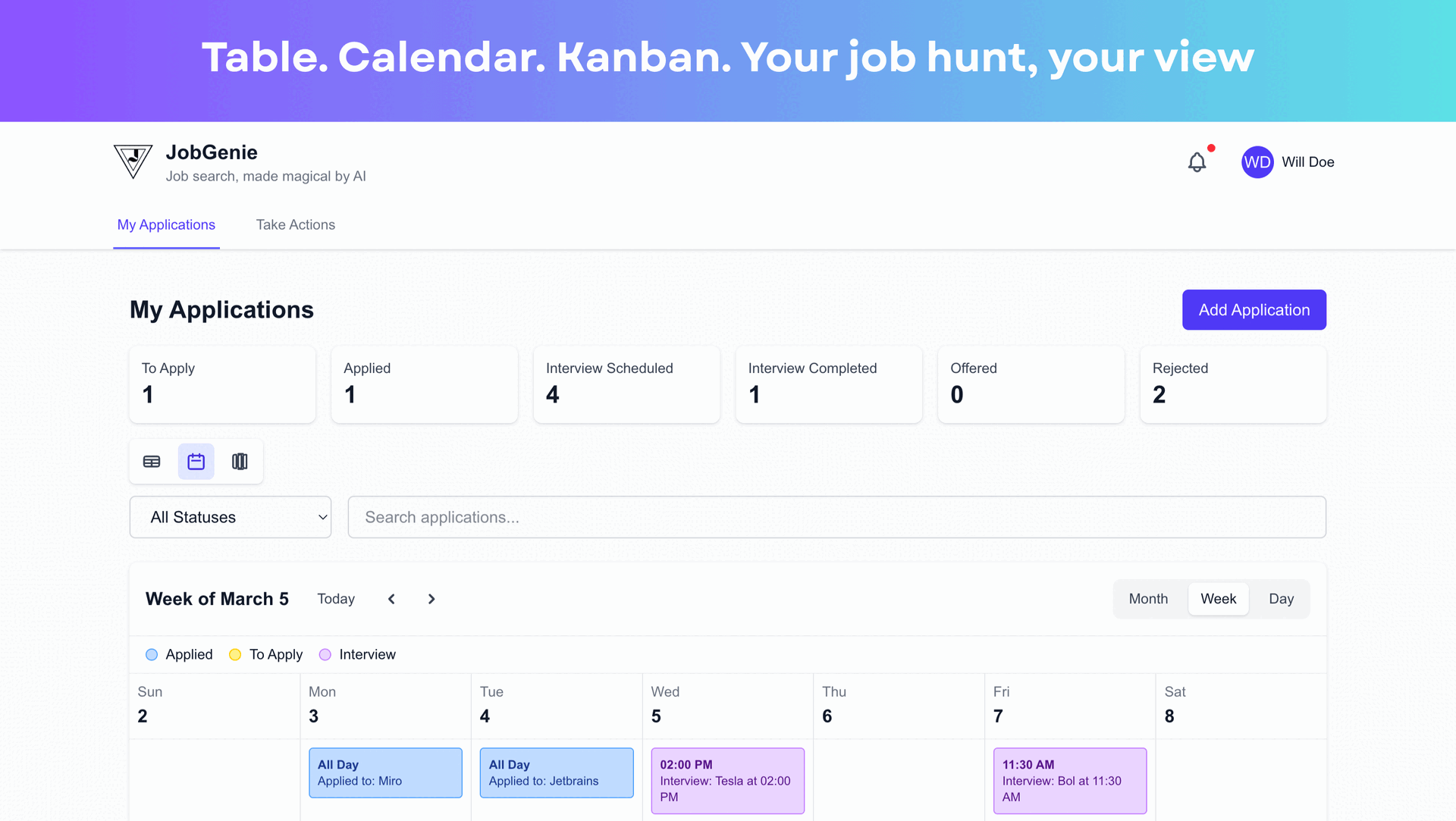 Visualization Tools